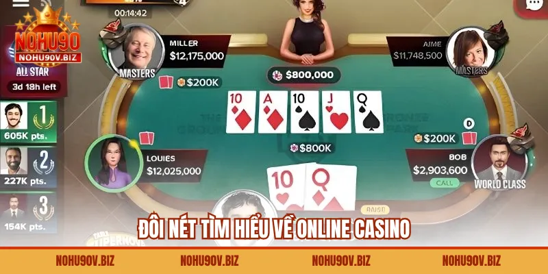 Đôi nét tìm hiểu về online casino